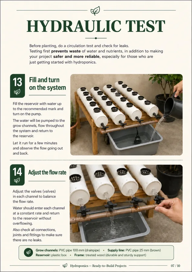 Page 7 — Leak test